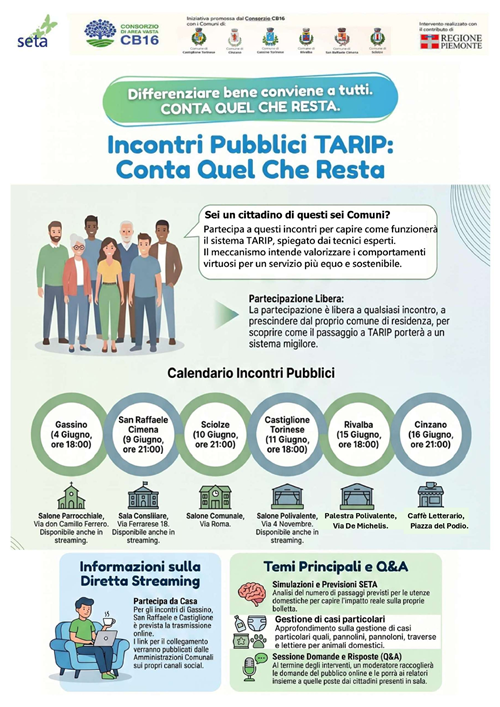 Incontri Pubblici TARIP: Conta Quel Che Resta - Salone Polivalente Giovedì 11 Giugno alle ore 18
